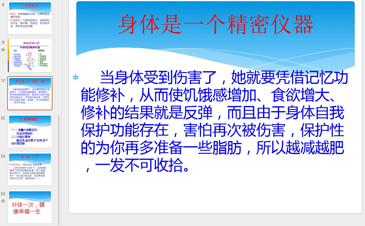 纤体和减肥区别